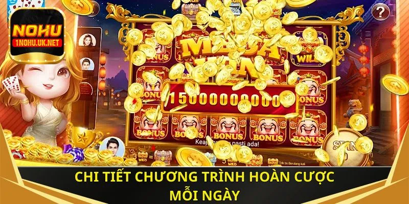 Chi tiết chương trình hoàn cược mỗi ngày